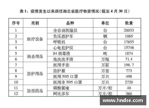 大众彩票真实的抗疫历程：3.7万字白皮书深度解析