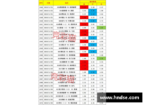 大众彩票沃尔夫斯堡与法兰克福激战平分积分德甲竞争白热化