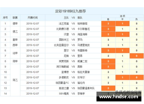 大众彩票汉堡主场胜鲁尔，德甲保级形势乐观 - 副本