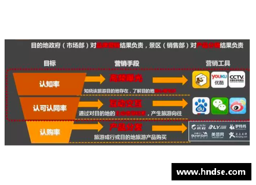 大众彩票韩党建：打造球队核心的全新策略